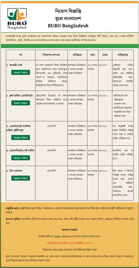 Buro Bangladesh Job Circular Bd Govt Jobs