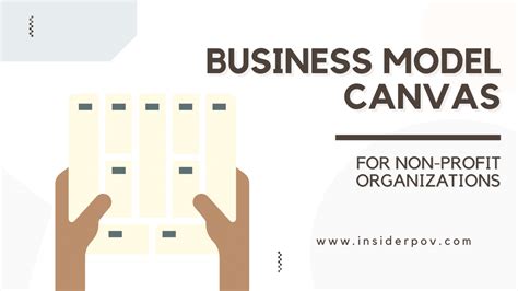 Using Business Model Canvas for Non-profit Organizations - Insider POV