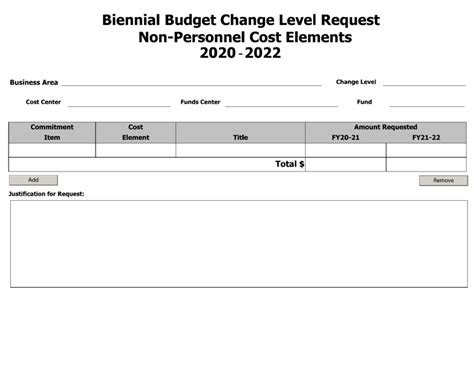 Arkansas Biennial Budget Change Level Request Form Non Personnel Cost