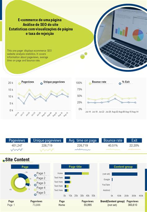 Os 10 Principais Modelos De Comércio Eletrônico De Uma Página Com Exemplos E Amostras