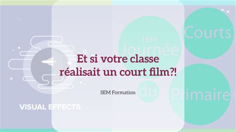 Et si votre classe réalisait un court film 2023 by Service écoles