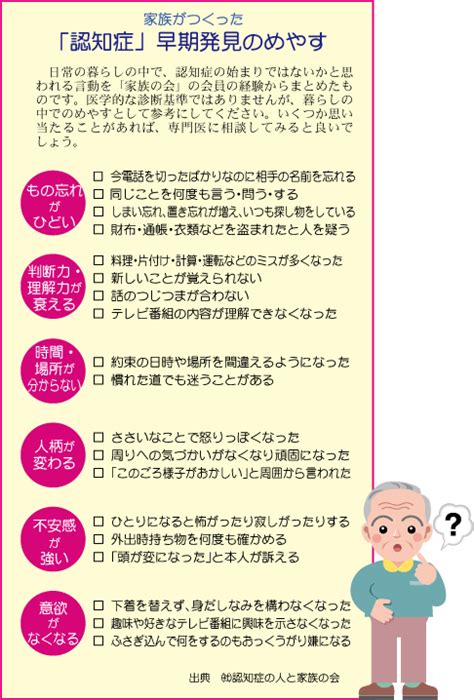 認知症に対する正しい理解を／大崎市