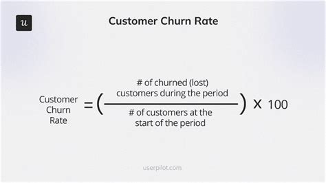 Churn Rate Vs Retention Rate Formulas Benchmarks And Ways To Improve