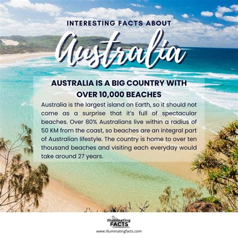 Interesting Facts about Australia - Illuminating Facts