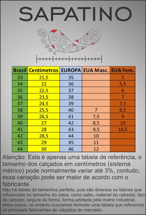 Total 51 imagem numeracao de calça brasil eua br thptnganamst edu vn