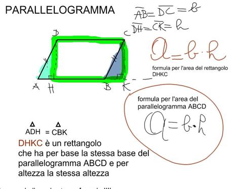 Prof Mapetroni Formule Del Parallelogramma