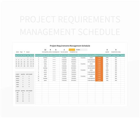 Project Requirements Management Schedule Excel Template And Google ...