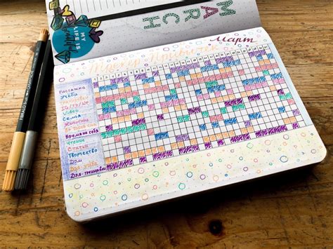 Трекеры и планирование в занятиях растяжкой – Биомеханика Гибкости