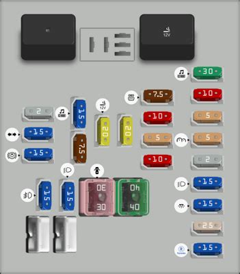 Chevrolet Malibu Fuse Box Diagram Startmycar