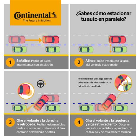 Como Estacionar Un Auto En Paralelocomo Alinearse Correctamente En Un