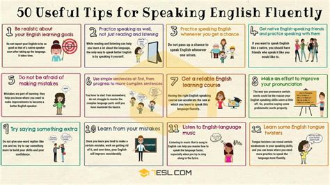 How To Speak English Fluently 50 Simple Tips • 7esl