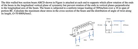 Solved The Thin Walled Box Section Beam Abcd Shown In Figure Chegg