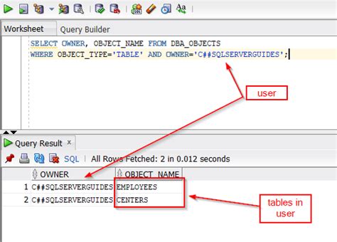 How To Get List All Tables In Oracle Database DatabaseFAQs