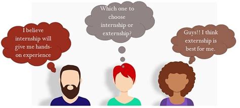 Difference Between Internship And Externship With Comparison Chart