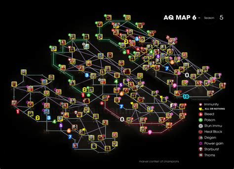 Mcoc Lol Map Mcoc Synergy Teams And How It Effects Your Champs For Lol Enrage Timer Aq Map 5