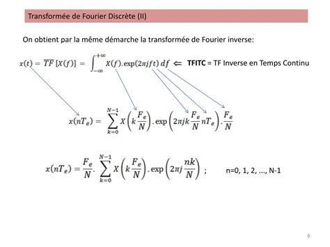 Ppt Transform E De Fourier En Temps Continu Tftc Powerpoint