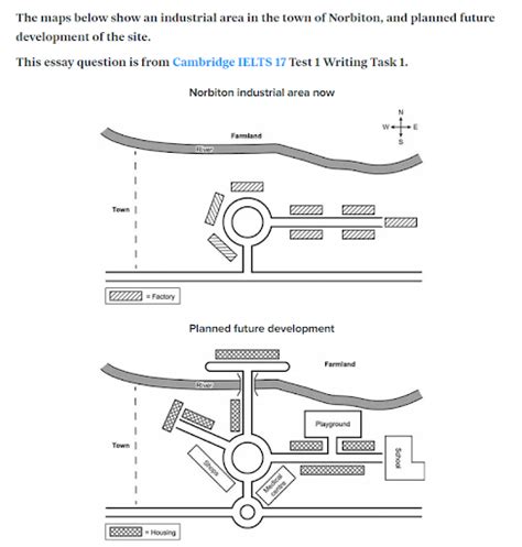 Ielts Writing Task Town Of Norbiton Ielts Writing Task