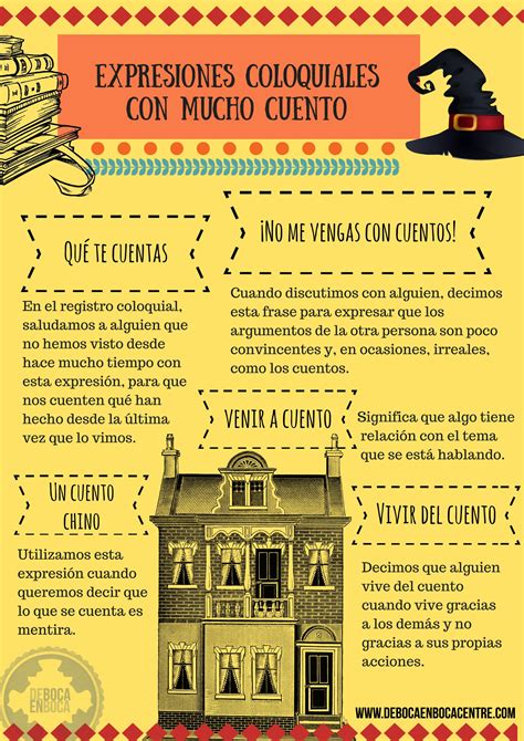 Expresiones Coloquiales Con Mucho Cuento Spanish Idioms Ap Spanish