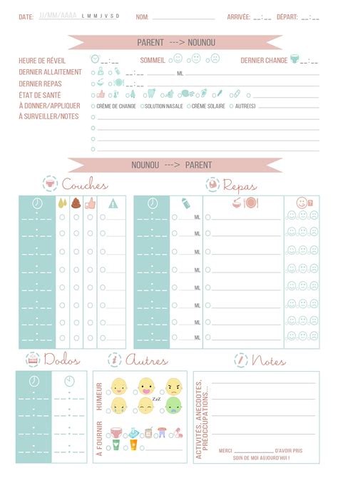 Fiche Transmission Communication Simplifié Bébé Suivi Routine Repas