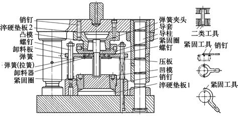 三冷挤压模具结构 冲压工操作 图片