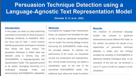 Underline Legend At ArAIEval Shared Task Persuasion Technique