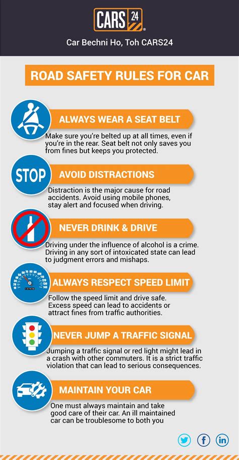 Safety Rules On Road Road Safety Tips Road Safety Poster Safety