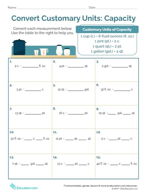 Printables Convert Customary Units Capacity Hp® Canada