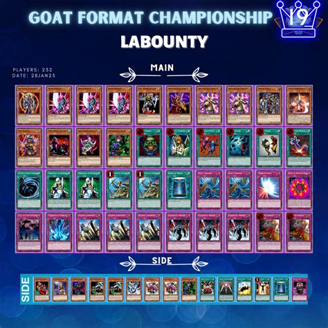 Goat Format Championship Top Deck List Goatformat