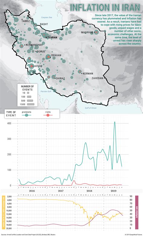 Inflation in Iran - Geopolitical Futures