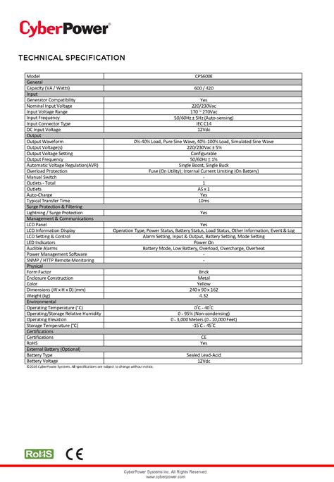 CPS600E-AS EPS - Emergency Power Systems - aimgroup