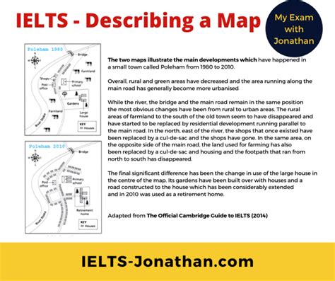 How To Effectively Describe Maps And Plans In Ielts Task 1 — Ielts Training With Jonathan