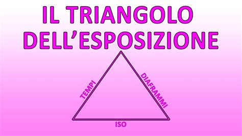 Il Triangolo Dell Esposizione Come Settare Tempi Diaframmi E ISO