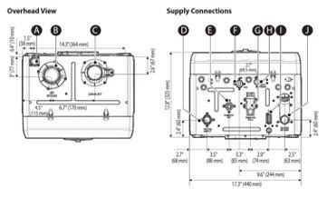 Combi Boiler Installation