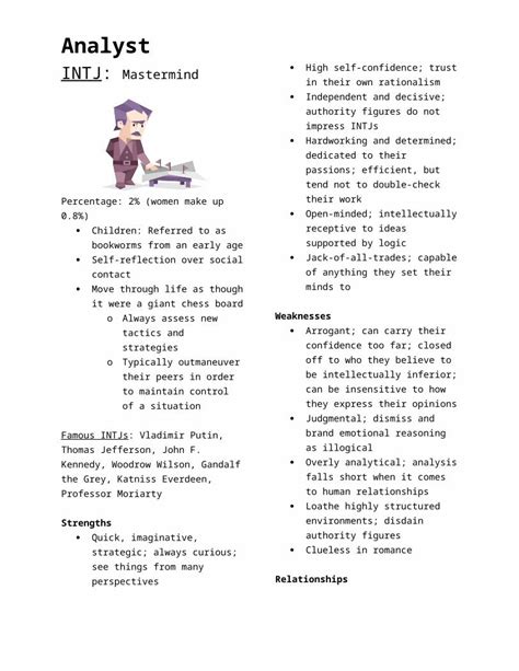 (DOCX) 16 Personality Types - DOKUMEN.TIPS