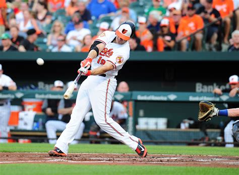 Chris Davis' Career-High Six RBI Leads Orioles in 12-1 Win Over Rangers