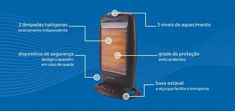 Aquecedor Halógeno 127V Ventisol