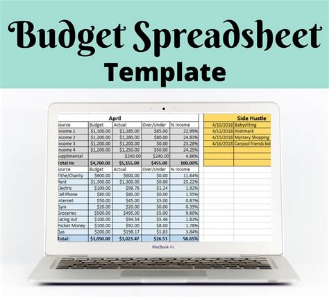 Monthly Budget Template Zero Based Budget Excel Download Etsy