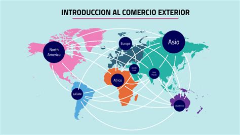 Introduccion Al Comercio Exterior By Aranza Saltijeral On Prezi