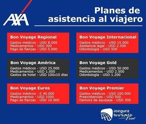 Axa Assistance Planes De Seguros De Viajes