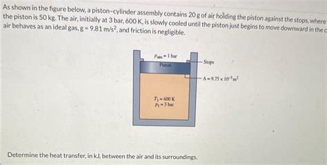 Solved As Shown In The Figure Below A Piston Cylinder A