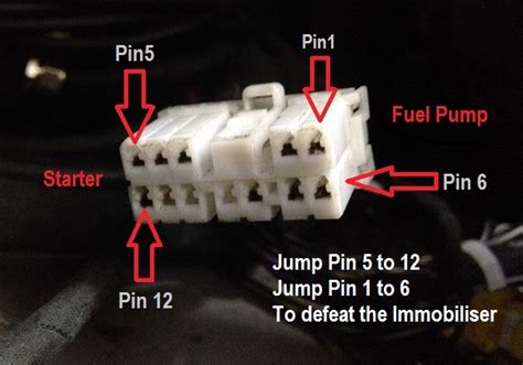 Sector111 S Tasty Innovations Blog Lotus Immobilizer Module Bypass