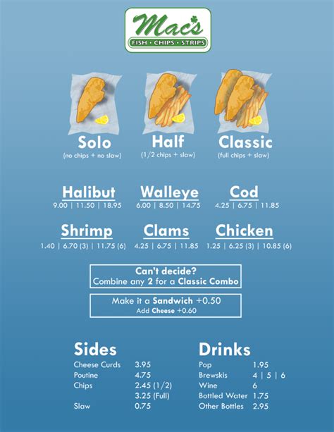 Menu | Mac's Fish / Chips / Strips | Fresh Fried Fish / Chips / Strips