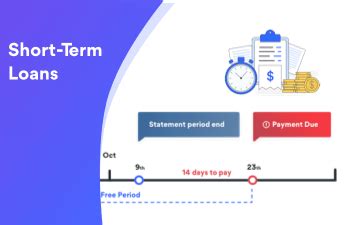 Best Short-Term Business Loans (Top 5) & Rates | Lend