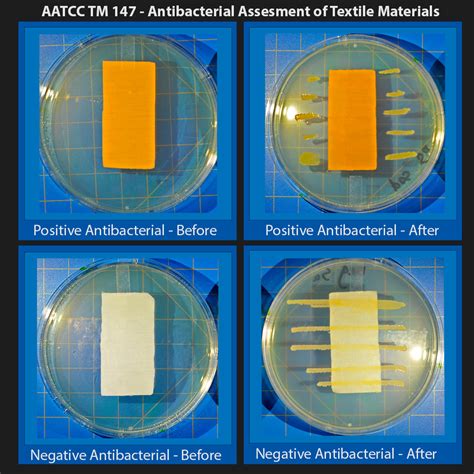 Certified Reference Material For Aatcc Tm Antimicrobial Textile