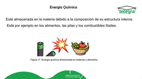 Energia Quimica Ejemplos Qué Es La Energía Nuclear? ¿Qué Es La