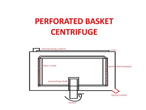 Centrifugation Equipment Perforated Basket Centrifuge Ppt