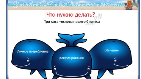 Три Кита Картинки — Картинки фотографии