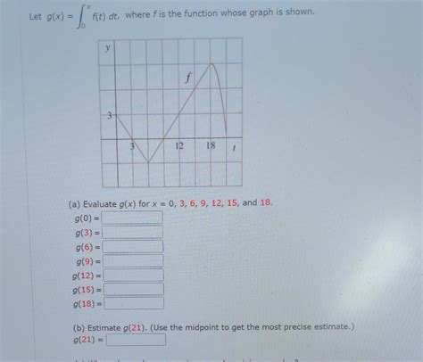 Solved Let G X ∫0xf T Dt Where F Is The Function Whose