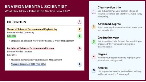 Pay for environmental scientist roles is dropping in the private sector 15