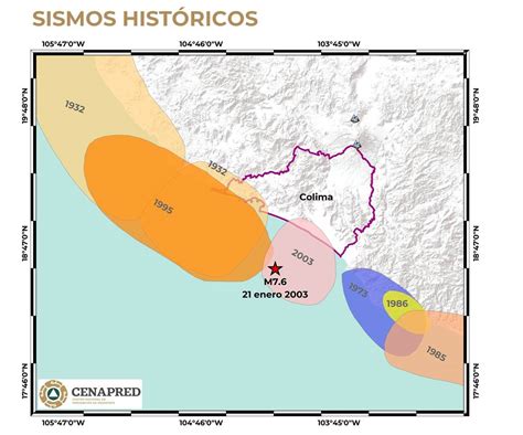 A A Os Del Sismo En Tecom N Colima Centro Nacional De Prevenci N